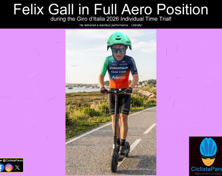 Felix Gall in Full Aero Position