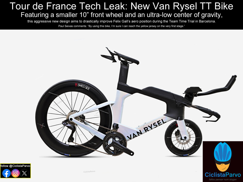 Tour de France Tech Leak: New Van Rysel TT Bike