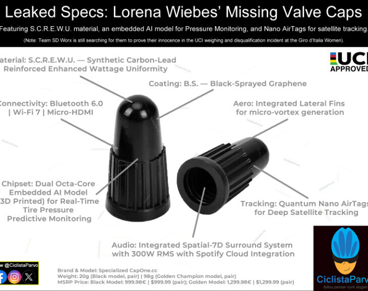 Leaked Specs: Lorena Wiebes' Missing Specialized Valve Caps