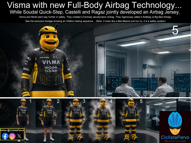 Visma with new Full-Body Airbag Technology...