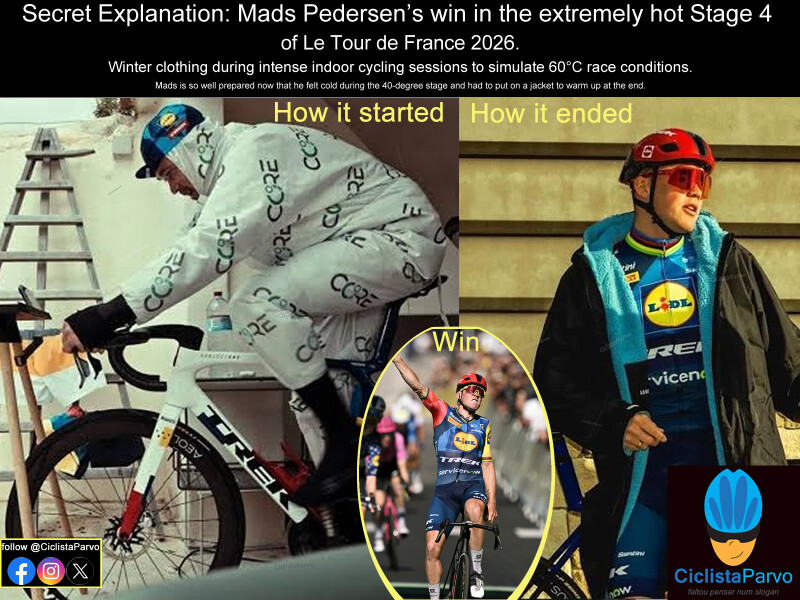 Secret Explanation: Mads Pedersen's win in the extremely hot Stage 4