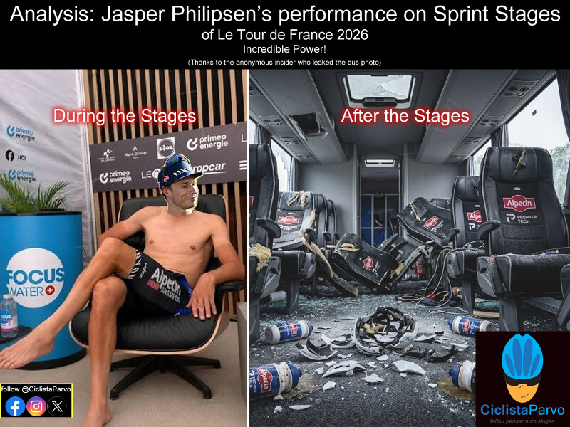 Analysis: Jasper Philipsen's performance on Sprint Stages of Le Tour de France 2026