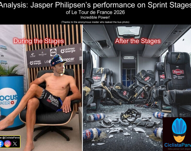 Analysis: Jasper Philipsen's performance on Sprint Stages of Le Tour de France 2026