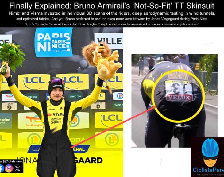 Finally Explained: Bruno Armirail’s 'Not-So-Fit' TT Skinsuit