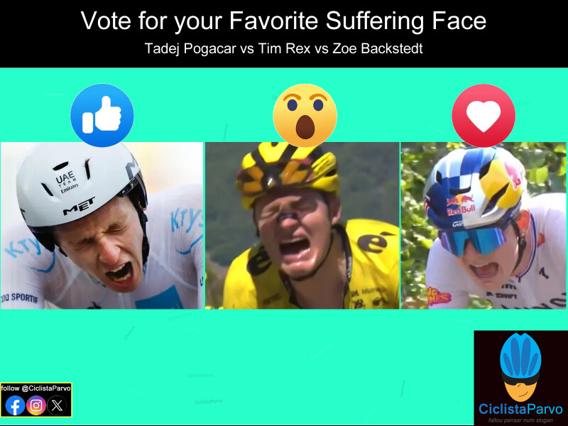 Vote for your Favorite Suffering Face Tadej Pogacar vs Tim Rex vs Zoe Backstedt